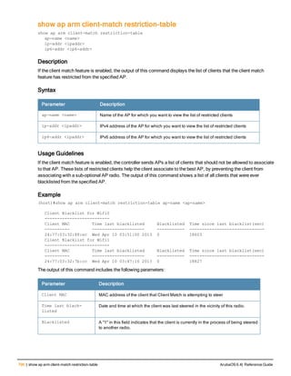 Aruba OS 6.4 Command Line Interface Reference Guide