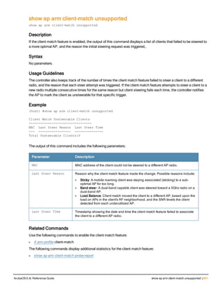 Aruba OS 6.4 Command Line Interface Reference Guide