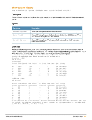 Aruba OS 6.4 Command Line Interface Reference Guide