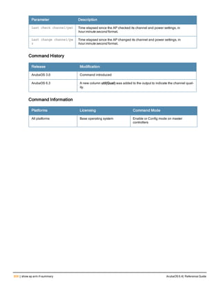 Aruba OS 6.4 Command Line Interface Reference Guide