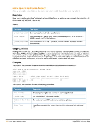 Aruba OS 6.4 Command Line Interface Reference Guide