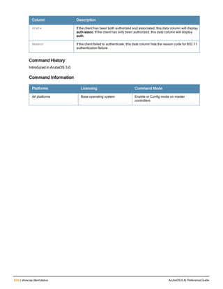 Aruba OS 6.4 Command Line Interface Reference Guide