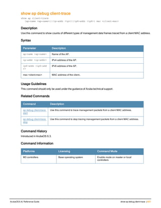 Aruba OS 6.4 Command Line Interface Reference Guide