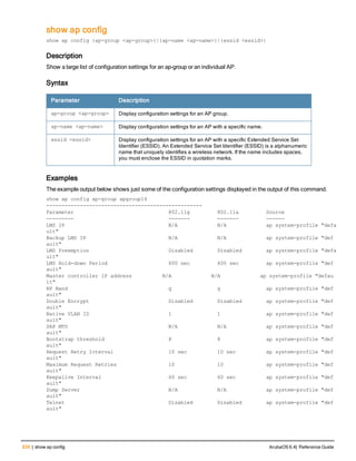Aruba OS 6.4 Command Line Interface Reference Guide