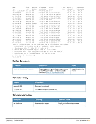 Aruba OS 6.4 Command Line Interface Reference Guide