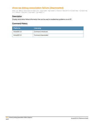 Aruba OS 6.4 Command Line Interface Reference Guide