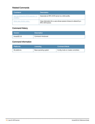 88 | aaa rfc-3576-server ArubaOS 6.4| Reference Guide
Related Commands
Command Description
aaa profilerfc-3576-server <i
p-addr>
Associate an RFC-3576 server to a AAA profile.
show aaa state user View information for a user whose session timeout is altered by a
RFC 3576 server.
Command History
Version Description
ArubaOS 3.0 Command introduced
Command Information
Platforms Licensing Command Mode
All platforms Base operating system Config mode on master controllers
 