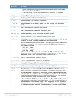 Aruba OS 6.4 Command Line Interface Reference Guide