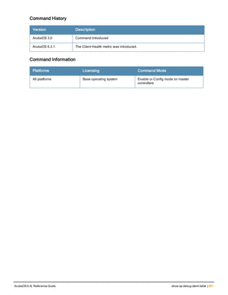 Aruba OS 6.4 Command Line Interface Reference Guide
