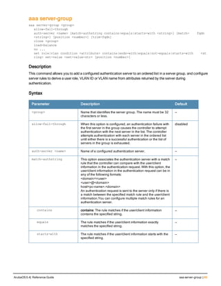 aaa server-group
aaa server-group <group>
allow-fail-through
auth-server <name> [match-authstring contains|equals|starts-with <string>] [match-    fqdn
<string>] [position <number>] [trim-fqdn]
clone <group>
load-balance
no ...
set role|vlan condition <attribute> contains|ends-with|equals|not-equals|starts-with    <st
ring> set-value <set-value-str> [position <number>]
Description
This command allows you to add a configured authentication server to an ordered list in a server group, and configure
server rules to derive a user role, VLAN ID or VLAN name from attributes returned by the server during
authentication.
Syntax
Parameter Description Default
<group> Name that identifies the server group. The name must be 32
characters or less.
—
allow-fail-through When this option is configured, an authentication failure with
the first server in the group causes the controller to attempt
authentication with the next server in the list. The controller
attempts authentication with each server in the ordered list
until either there is a successful authentication or the list of
servers in the group is exhausted.
disabled
auth-server <name> Name of a configured authentication server. —
match-authstring This option associates the authentication server with a match
rule that the controller can compare with the user/client
information in the authentication request. With this option, the
user/client information in the authentication request can be in
any of the following formats:
<domain><user>
<user>@<domain>
host/<pc-name>.<domain>
An authentication request is sent to the server only if there is
a match between the specified match rule and the user/client
information.You can configure multiple match rules for an
authentication server.
—
contains contains: The rule matches if the user/client information
contains the specified string.
—
equals The rule matches if the user/client information exactly
matches the specified string.
—
starts-with The rule matches if the user/client information starts with the
specified string.
—
ArubaOS 6.4| Reference Guide aaa server-group | 89
 