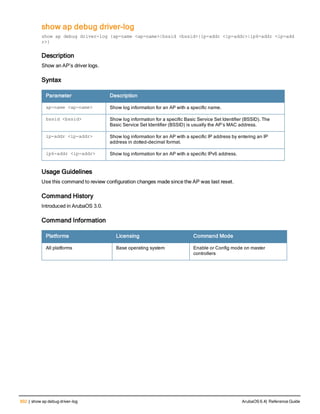 Aruba OS 6.4 Command Line Interface Reference Guide