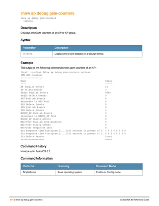 Aruba OS 6.4 Command Line Interface Reference Guide