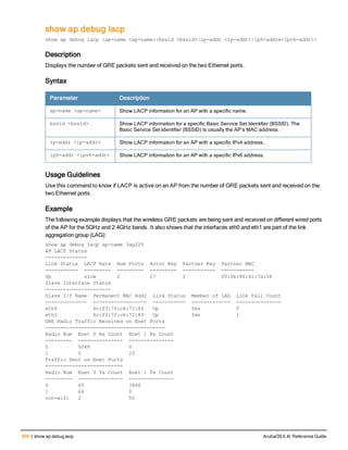 Aruba OS 6.4 Command Line Interface Reference Guide