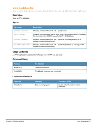 Aruba OS 6.4 Command Line Interface Reference Guide