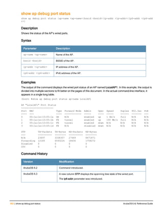 Aruba OS 6.4 Command Line Interface Reference Guide