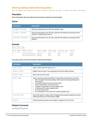 Aruba OS 6.4 Command Line Interface Reference Guide