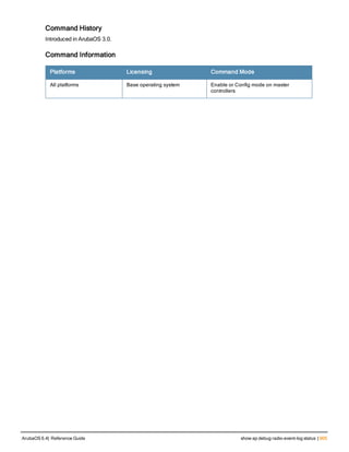 Aruba OS 6.4 Command Line Interface Reference Guide