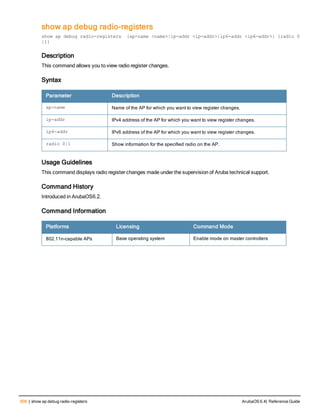 Aruba OS 6.4 Command Line Interface Reference Guide