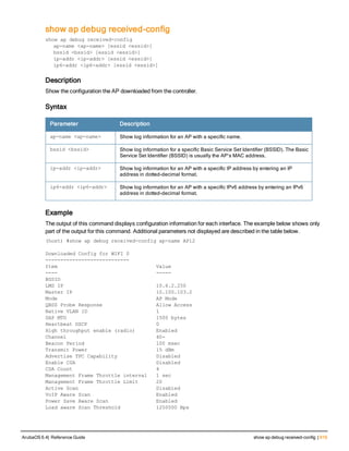 Aruba OS 6.4 Command Line Interface Reference Guide