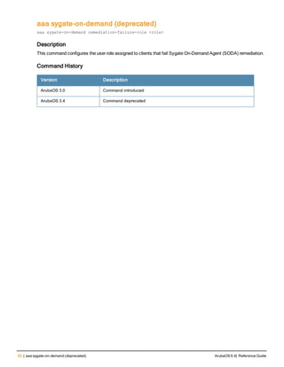92 | aaa sygate-on-demand (deprecated) ArubaOS 6.4| Reference Guide
aaa sygate-on-demand (deprecated)
aaa sygate-on-demand remediation-failure-role <role>
Description
This command configures the user role assigned to clients that fail Sygate On-Demand Agent (SODA) remediation.
Command History
Version Description
ArubaOS 3.0 Command introduced
ArubaOS 3.4 Command deprecated
 