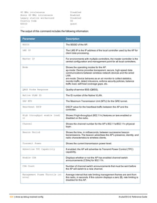 Aruba OS 6.4 Command Line Interface Reference Guide