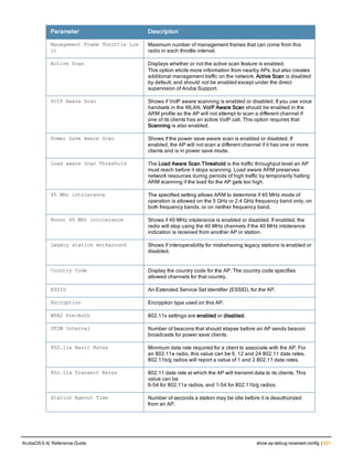 Aruba OS 6.4 Command Line Interface Reference Guide