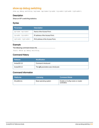 Aruba OS 6.4 Command Line Interface Reference Guide