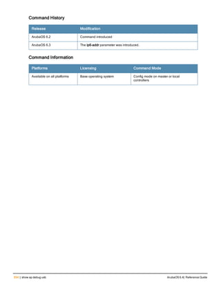 Aruba OS 6.4 Command Line Interface Reference Guide