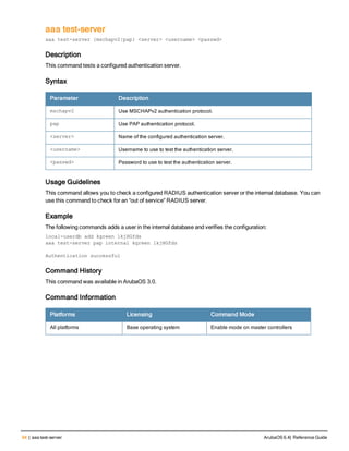 94 | aaa test-server ArubaOS 6.4| Reference Guide
aaa test-server
aaa test-server {mschapv2|pap} <server> <username> <passwd>
Description
This command tests a configured authentication server.
Syntax
Parameter Description
mschapv2 Use MSCHAPv2 authentication protocol.
pap Use PAP authentication protocol.
<server> Name of the configured authentication server.
<username> Username to use to test the authentication server.
<passwd> Password to use to test the authentication server.
Usage Guidelines
This command allows you to check a configured RADIUS authentication server or the internal database. You can
use this command to check for an “out of service” RADIUS server.
Example
The following commands adds a user in the internal database and verifies the configuration:
local-userdb add kgreen lkjHGfds
aaa test-server pap internal kgreen lkjHGfds
Authentication successful
Command History
This command was available in ArubaOS 3.0.
Command Information
Platforms Licensing Command Mode
All platforms Base operating system Enable mode on master controllers
 