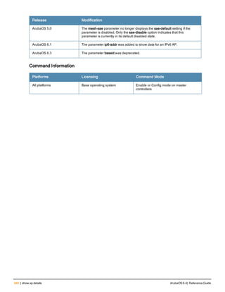 Aruba OS 6.4 Command Line Interface Reference Guide