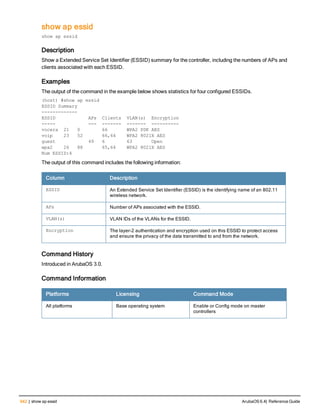 Aruba OS 6.4 Command Line Interface Reference Guide