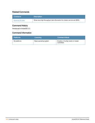 Aruba OS 6.4 Command Line Interface Reference Guide