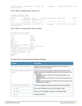 Aruba OS 6.4 Command Line Interface Reference Guide