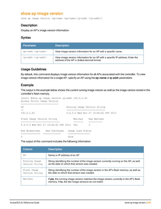 Aruba OS 6.4 Command Line Interface Reference Guide