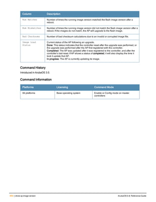 Aruba OS 6.4 Command Line Interface Reference Guide