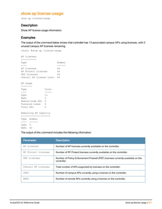 Aruba OS 6.4 Command Line Interface Reference Guide