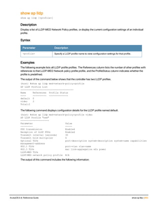 Aruba OS 6.4 Command Line Interface Reference Guide