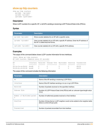 Aruba OS 6.4 Command Line Interface Reference Guide