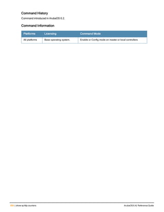 Aruba OS 6.4 Command Line Interface Reference Guide
