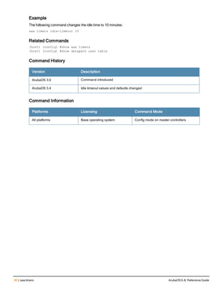 96 | aaa timers ArubaOS 6.4| Reference Guide
Example
The following command changes the idle time to 10 minutes:
aaa timers idle-timeout 10
Related Commands
(host) (config) #show aaa timers
(host) (config) #show datapath user table
Command History
Version Description
ArubaOS 3.0 Command introduced
ArubaOS 3.4 Idle timeout values and defaults changed
Command Information
Platforms Licensing Command Mode
All platforms Base operating system Config mode on master controllers
 