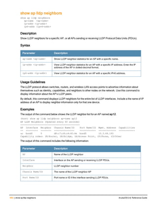Aruba OS 6.4 Command Line Interface Reference Guide