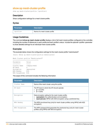 Aruba OS 6.4 Command Line Interface Reference Guide