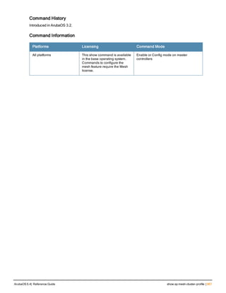 Aruba OS 6.4 Command Line Interface Reference Guide