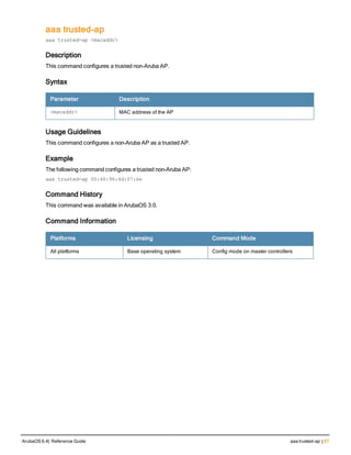 aaa trusted-ap
aaa trusted-ap <macaddr>
Description
This command configures a trusted non-Aruba AP.
Syntax
Parameter Description
<macaddr> MAC address of the AP
Usage Guidelines
This command configures a non-Aruba AP as a trusted AP.
Example
The following command configures a trusted non-Aruba AP:
aaa trusted-ap 00:40:96:4d:07:6e
Command History
This command was available in ArubaOS 3.0.
Command Information
Platforms Licensing Command Mode
All platforms Base operating system Config mode on master controllers
ArubaOS 6.4| Reference Guide aaa trusted-ap | 97
 