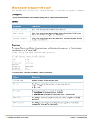 Aruba OS 6.4 Command Line Interface Reference Guide