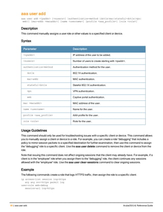 98 | aaa user add ArubaOS 6.4| Reference Guide
aaa user add
aaa user add <ipaddr> [<nusers>] [authentication-method {dot1x|mac|stateful-dot1x|vpn|
 web}] [mac-addr <macaddr>] [name <username>] [profile <aaa_profile>] [role <role>]
Description
This command manually assigns a user role or other values to a specified client or device.
Syntax
Parameter Description
<ipaddr> IP address of the user to be added.
<nusers> Number of users to create starting with <ipaddr>.
authentication-method Authentication method for the user.
dot1x 802.1X authentication.
mac-addr MAC authentication.
stateful-dot1x Stateful 802.1X authentication.
vpn VPN authentication.
web Captive portal authentication.
mac <macaddr> MAC address of the user.
name <username> Name for the user.
profile <aaa_profile> AAA profile for the user.
role <role> Role for the user.
Usage Guidelines
This command should only be used for troubleshooting issues with a specific client or device. This command allows
you to manually assign a client or device to a role. For example, you can create a role “debugging” that includes a
policy to mirror session packets to a specified destination for further examination, then use this command to assign
the “debugging” role to a specific client. Use the aaa user delete command to remove the client or device from the
role.
Note that issuing this command does not affect ongoing sessions that the client may already have. For example, if a
client is in the “employee” role when you assign them to the “debugging” role, the client continues any sessions
allowed with the “employee” role. Use the aaa user clear-sessions command to clear ongoing sessions.
Example
The following commands create a role that logs HTTPS traffic, then assign the role to a specific client:
ip access-list session log-https
any any svc-https permit log
user-role web-debug
session-acl log-https
 