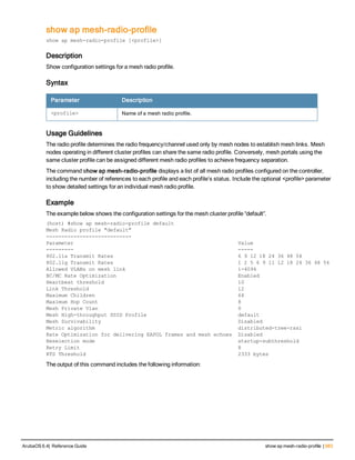 Aruba OS 6.4 Command Line Interface Reference Guide