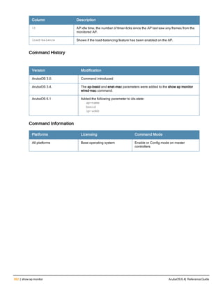 Aruba OS 6.4 Command Line Interface Reference Guide