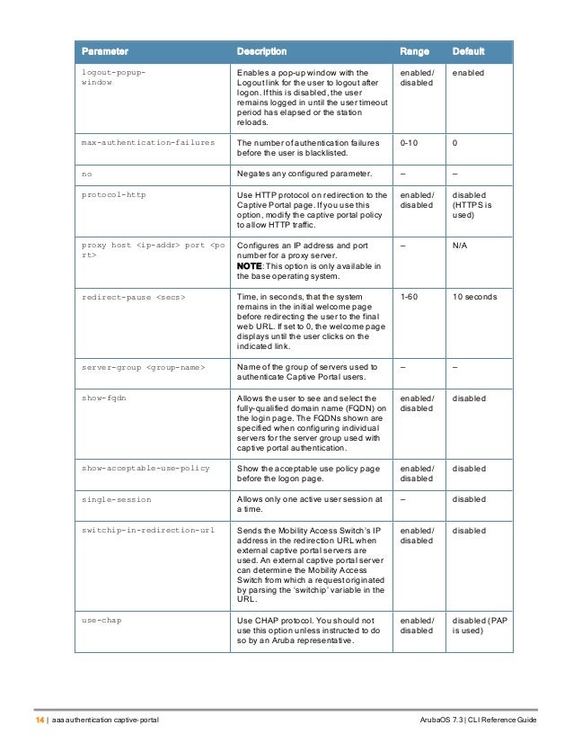 Aruba OS 7.3 Command Line Interface Reference Guide