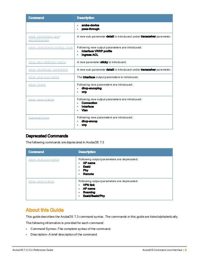 Aruba OS 7.3 Command Line Interface Reference Guide